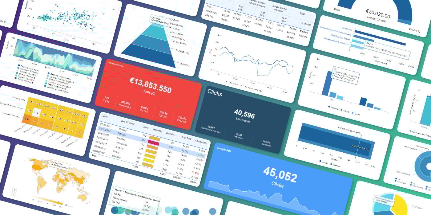 chart types - visualization