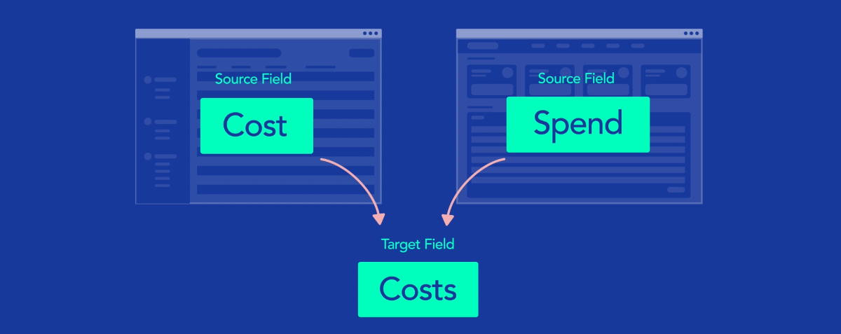The agency guide to client reporting and data storytelling