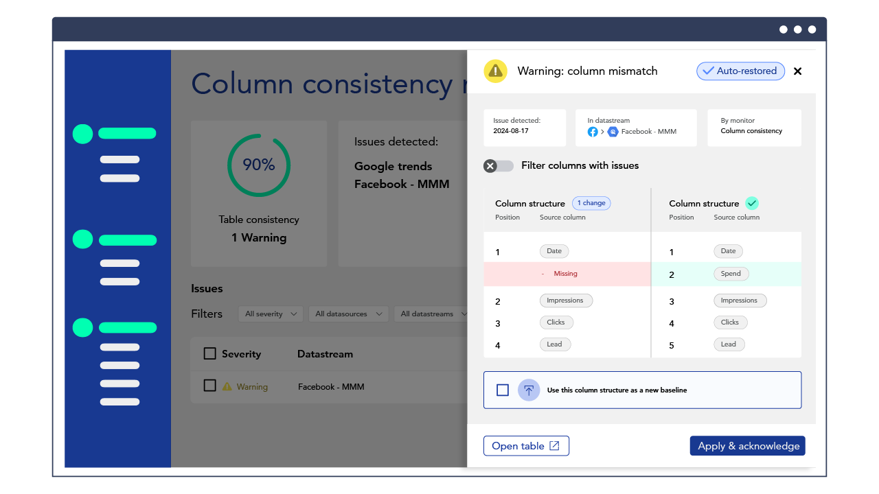 SUI_OnlyWebsite_Space Cadet_Column consistency monitor