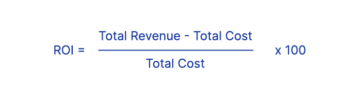 Total Revenue - equation