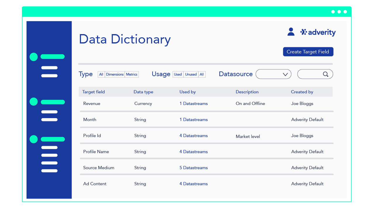 Adverity-Data-Dictionary