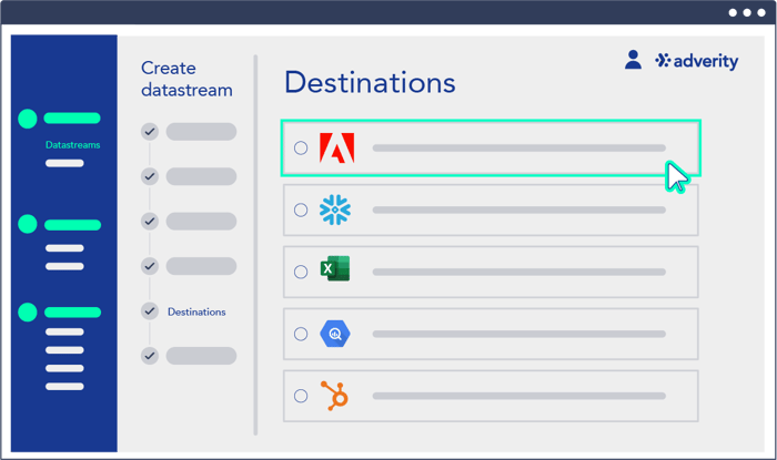 Adobe Experience Platform 2