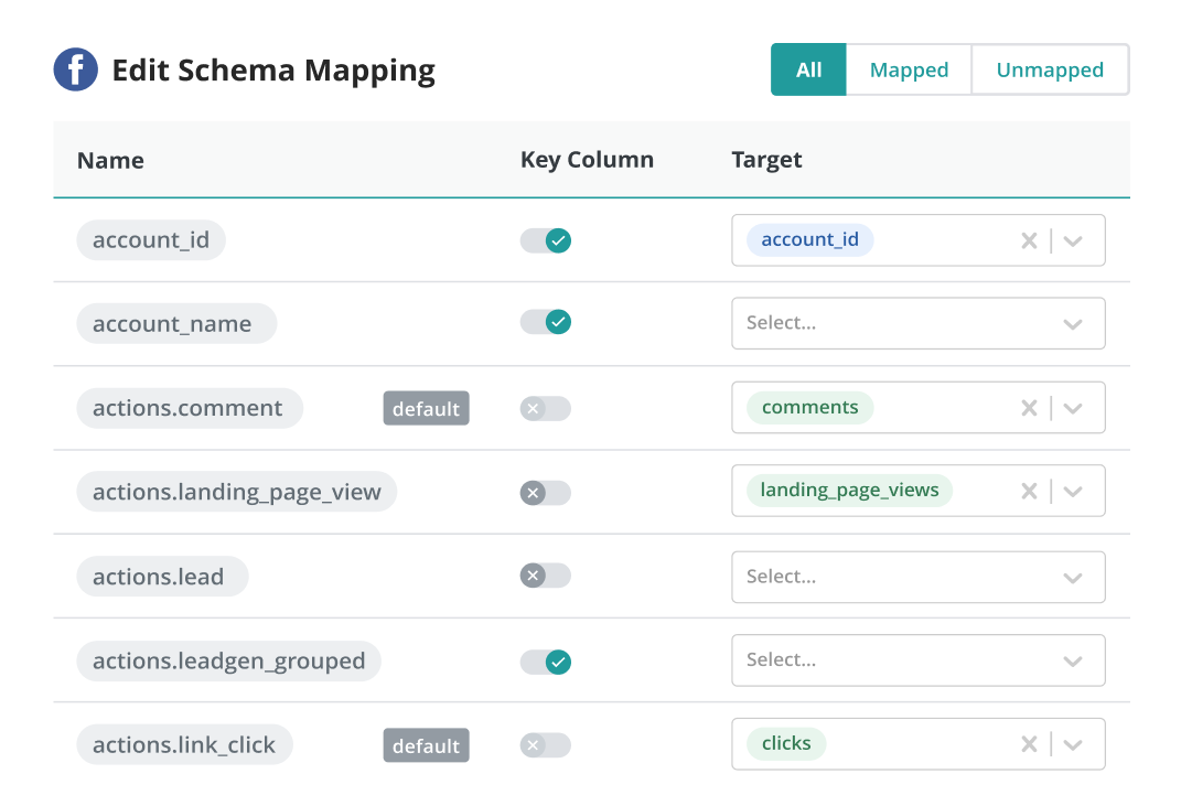 advanced data schema mapping