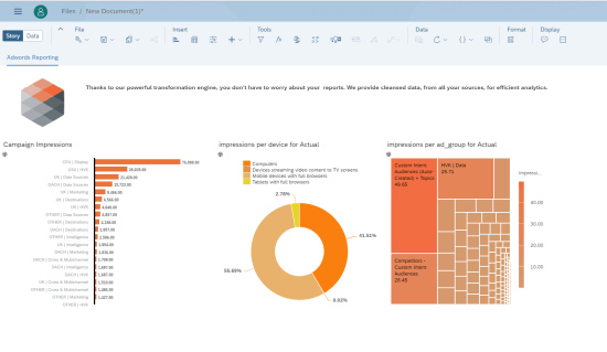 SAP-Analytics-Cloud-0