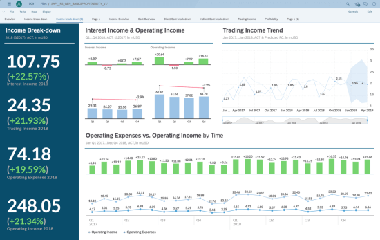 SAP-Analytics-Cloud-2