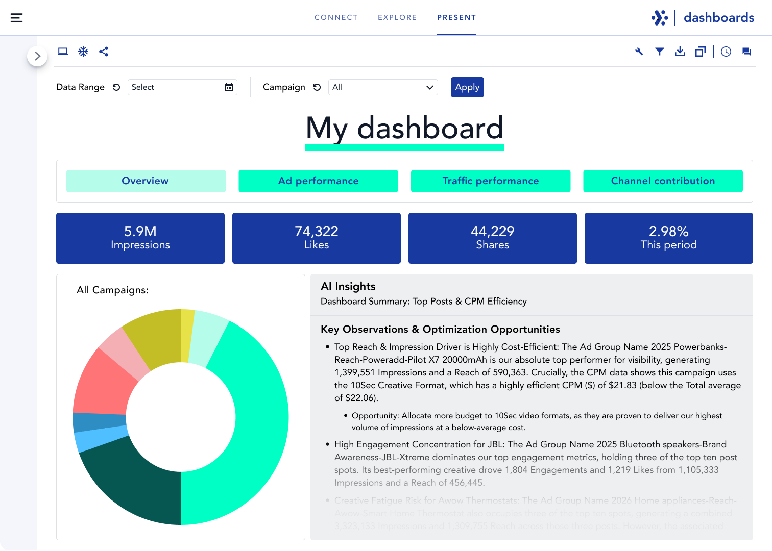 SUI - Int - Dashboards - AI Insights - 002