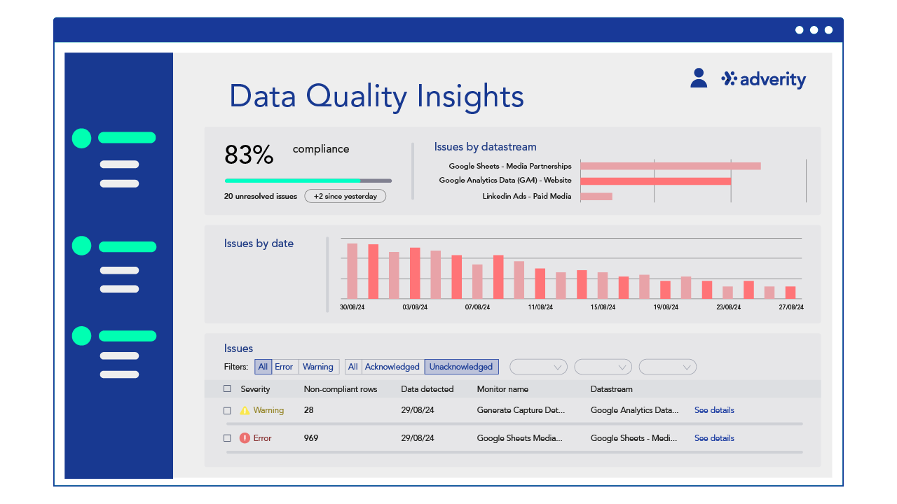 SUI_Egyptian Blue_WebsiteOnly_DataQuality_Insights