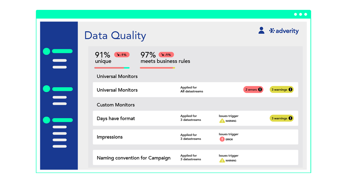 Adverity-Data-Quality