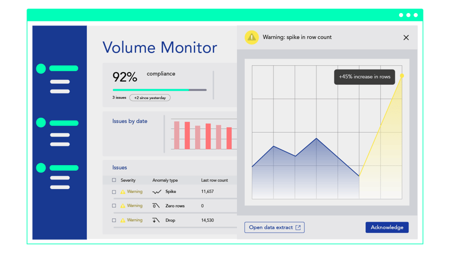 SUI_Seagreen_WebsiteOnly_DataQuality_DataVolume