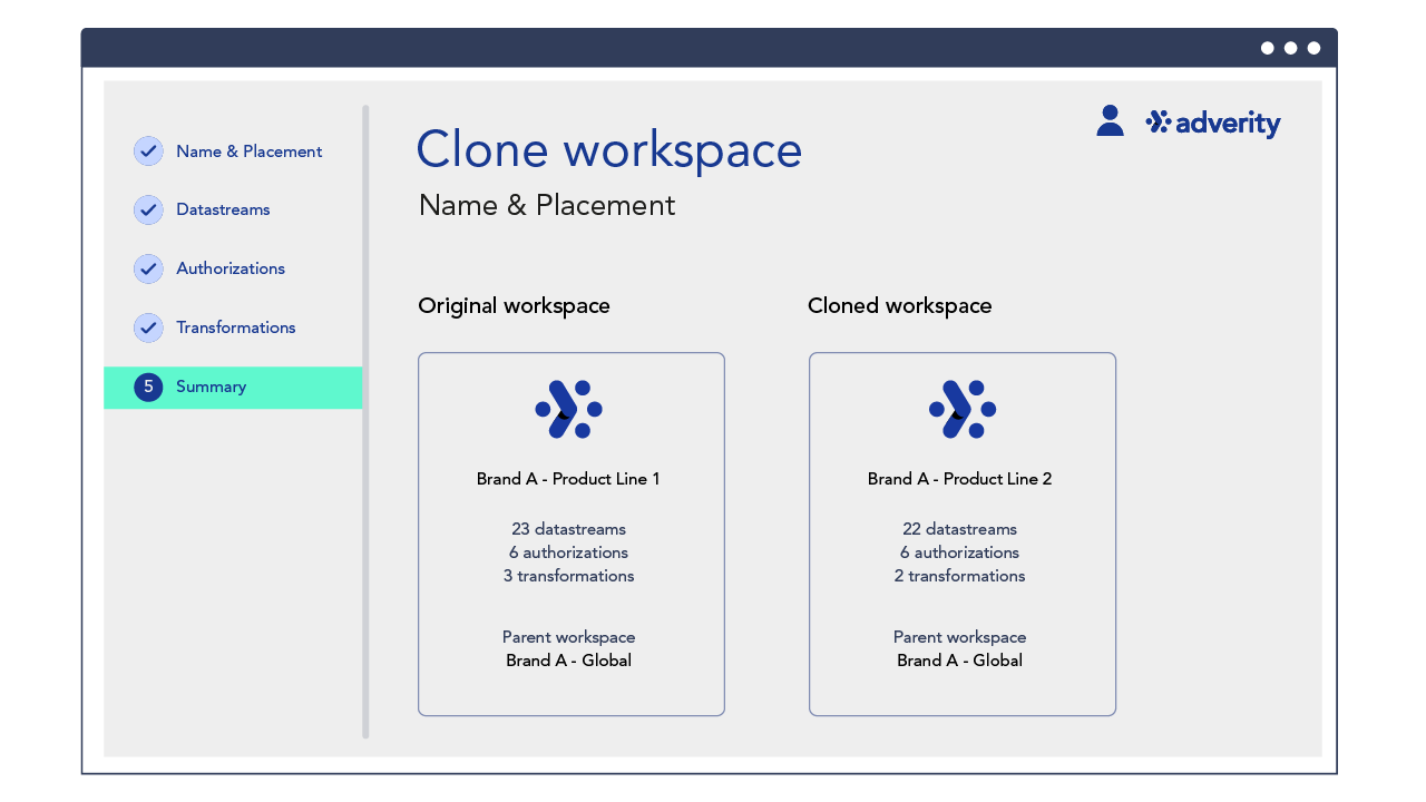 SUI_Space Cadet_WebsiteOnly_Scalability_WorkspaceCloning