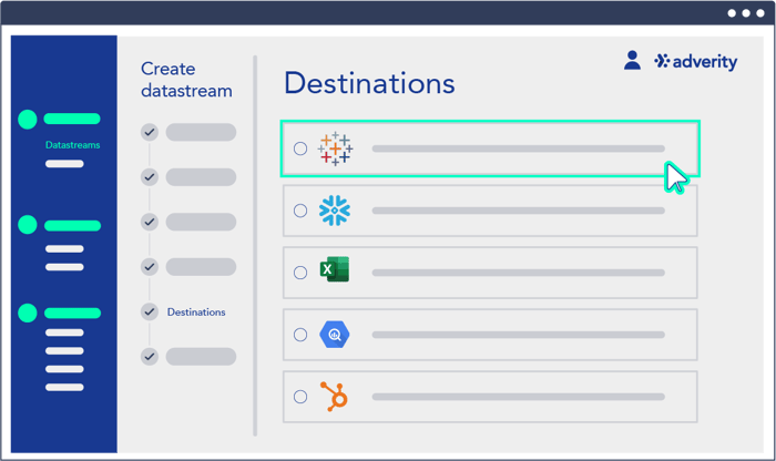 Tableau 2