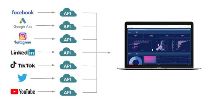 adverity-bitesize-2-api-buy-vs-build-01