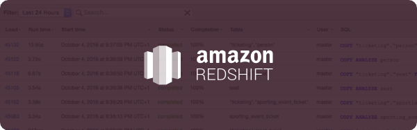 amazon-redshift