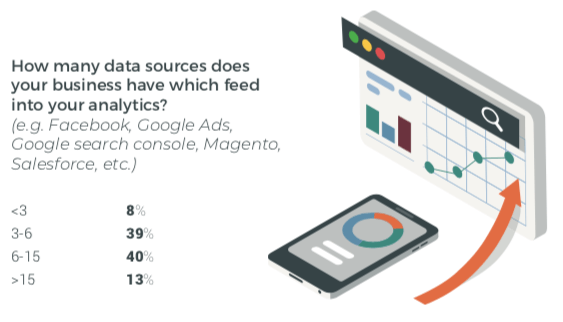 analytics-data-soures