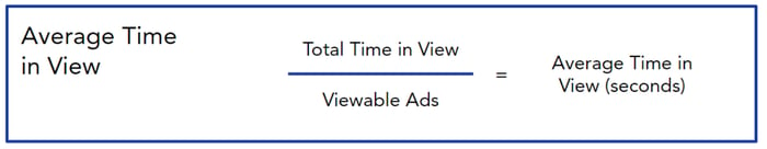 average-time-in-view-calcuation