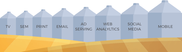 end-data-silos