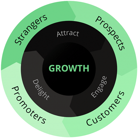 flywheel-2