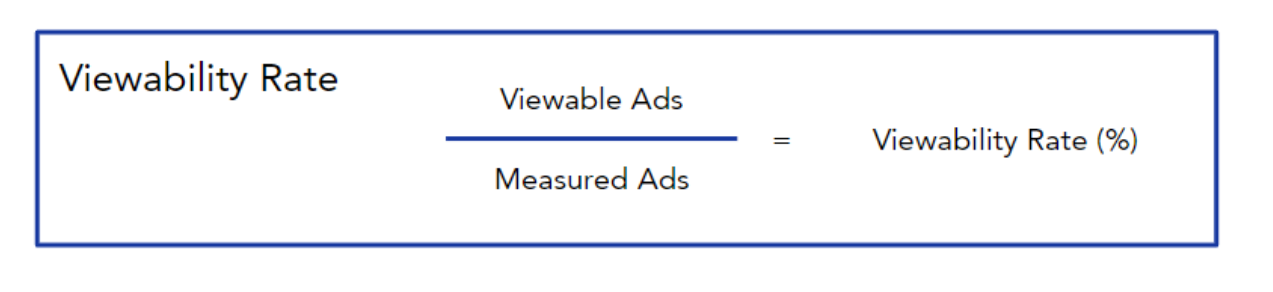 viewability rate formula 