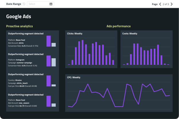 marketing-dashboard-example