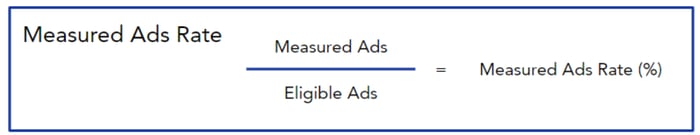 measured-ads-rate-calculation