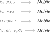 naming-conventions-mobile