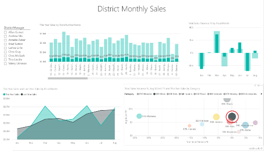 powerbi-dashboard-3