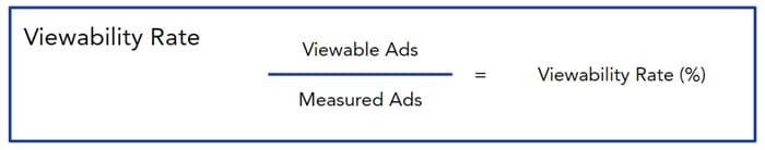 viewability rate formula