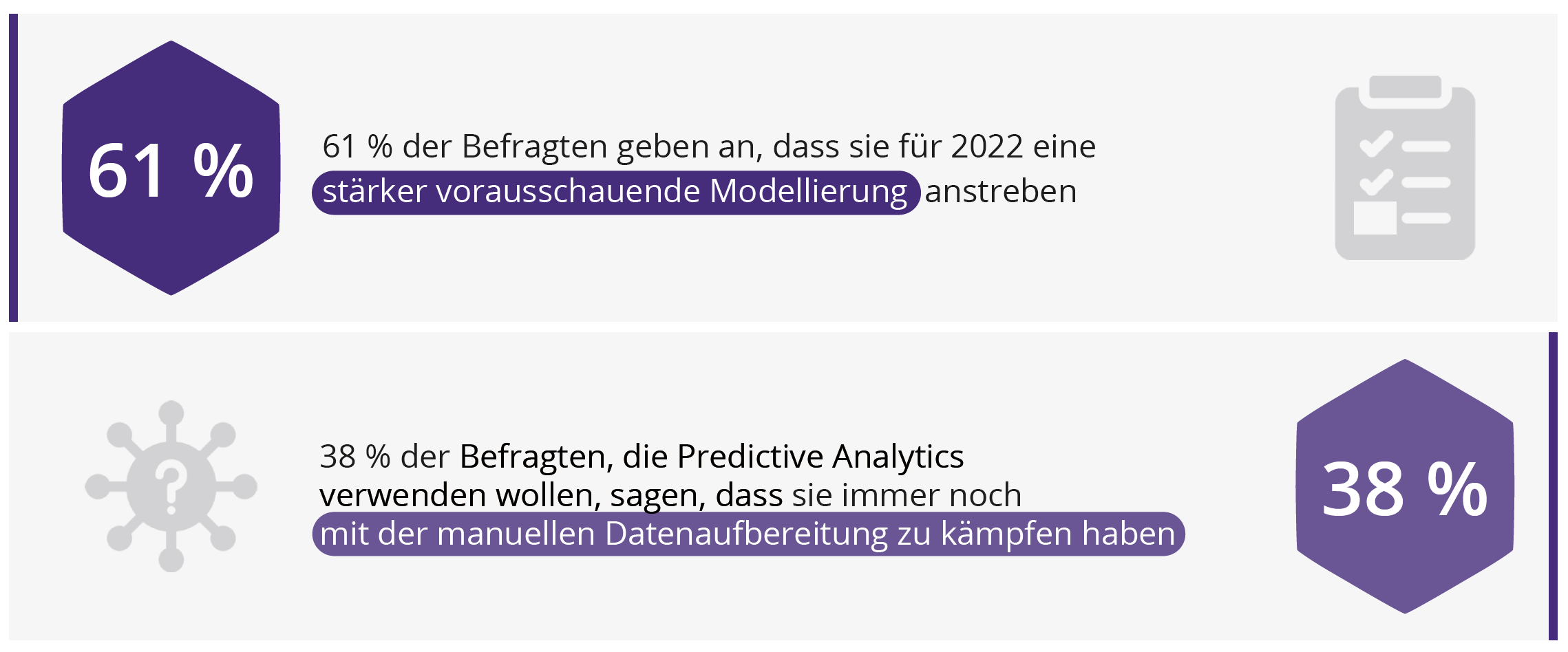 proaktive-analysen-teilzwei